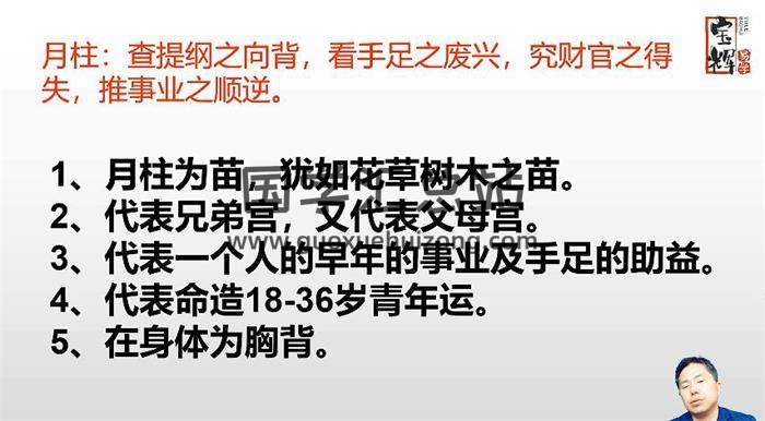宝辉《四柱-提升班》64集八字视频-封面四柱八字