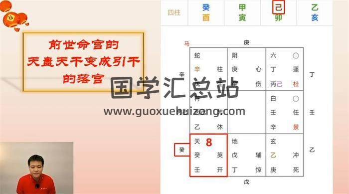 旷润远《老师无极绝学传承班奇门遁甲》25集奇门遁甲视频-封面奇门遁甲