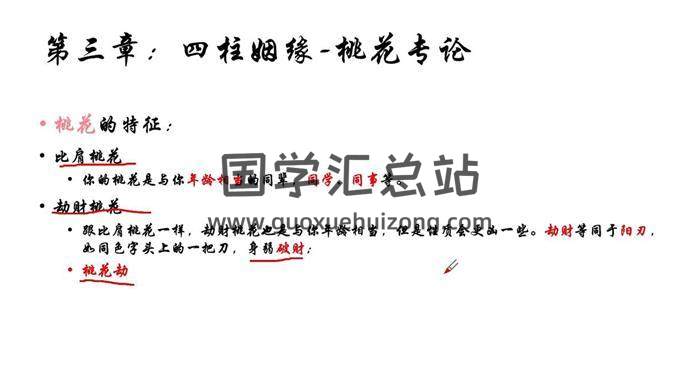 馬老師《四柱八字》總課程20集八字視頻-封面四柱八字
