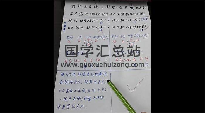 文哥《国学基础综合+绝活》17集视频-封面易学