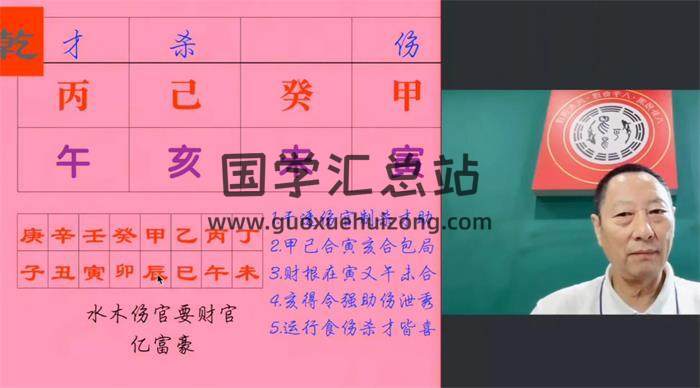 向谷 《八字案例1》100集八字视频-封面四柱八字