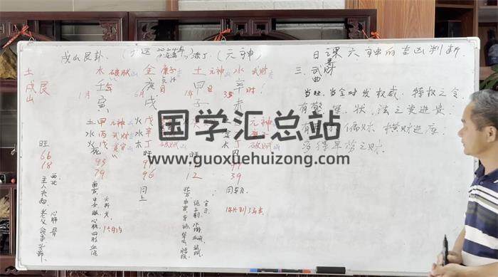 杨家璇《斗首择日》28集择日视频-封面择日