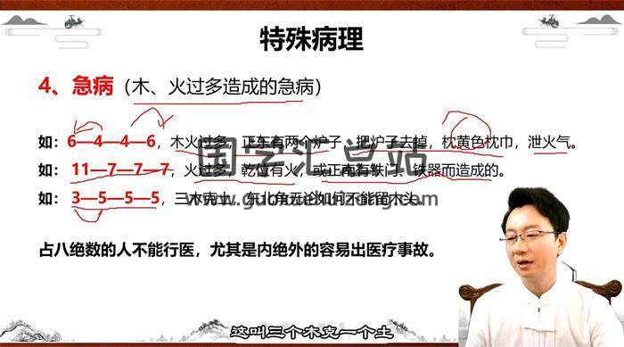杨振炜《数字命理学》60集命理视频-封面命理学