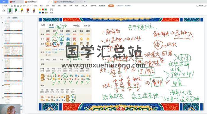 宇阳《吕氏八字入门课程》40集八字视频-封面四柱八字