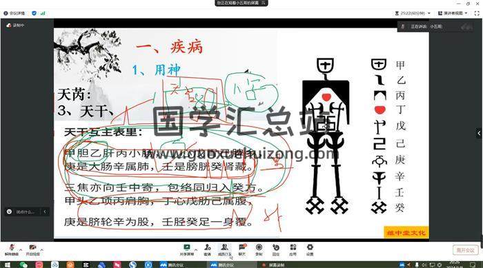张继忠《奇门遁甲初级+高级课程》共31集奇门遁甲视频-封面奇门遁甲