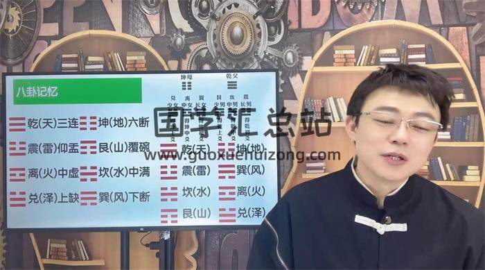 朱彦泽《奇门遁甲-奇门风水学高阶系统课》40集奇门视频 奇门遁甲 第2张-国学站