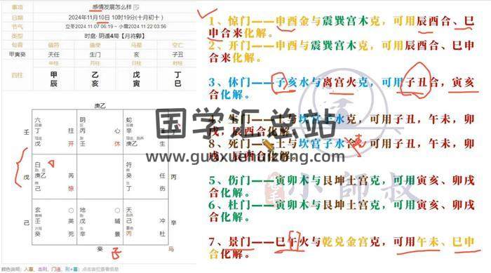 卷毛小师叔 2024年底《奇门遁甲》23集奇门遁甲视频-封面奇门遁甲