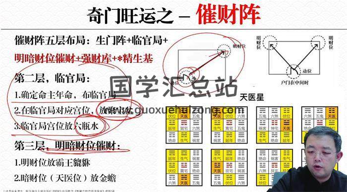 不工老师《轩辕决策学运筹实战》5天5集视频-封面易学