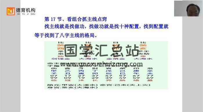 高德臣《盲派八字 高級弟子班正課》130集盲派視頻-封面命理學