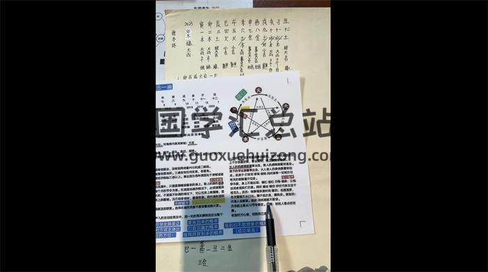 孙真坤《复训旺运课》97集视频(缺45)-封面易学