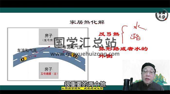 三明老師 陳一明《玄天決策學風水傳承班》38集風水視頻-封面風水