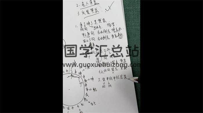 田老师《十二长生立向罗盘系统使用教程》47集风水视频-封面风水