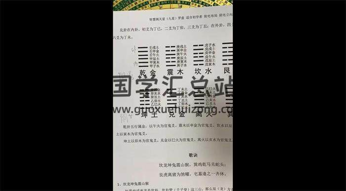 田老师《天星罗盘系统使用教程》76集风水视频-封面风水