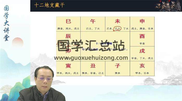 韦钧瀚《四柱八字传承班》54集八字视频-封面四柱八字