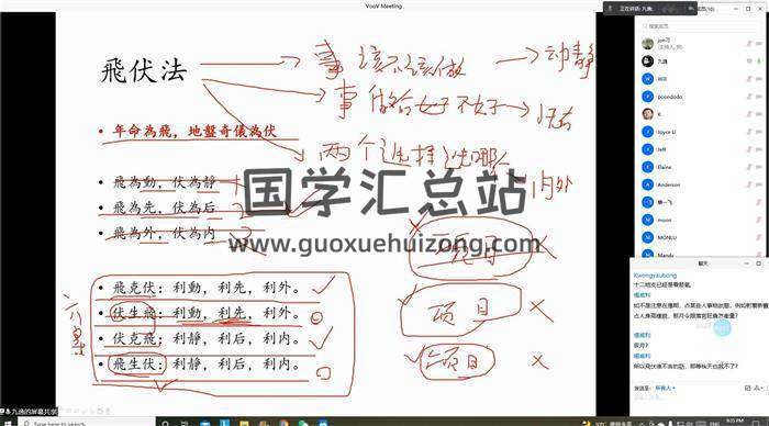九逸《阴盘奇门初中高级班》共49集奇门遁甲视频-封面奇门遁甲