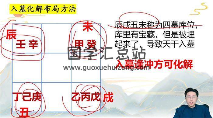 林涵予《传统决策学阵法玄机班》57集奇门遁甲视频-封面奇门遁甲