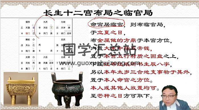 舒涵《决策学布局实战》5集奇门遁甲视频-封面奇门遁甲