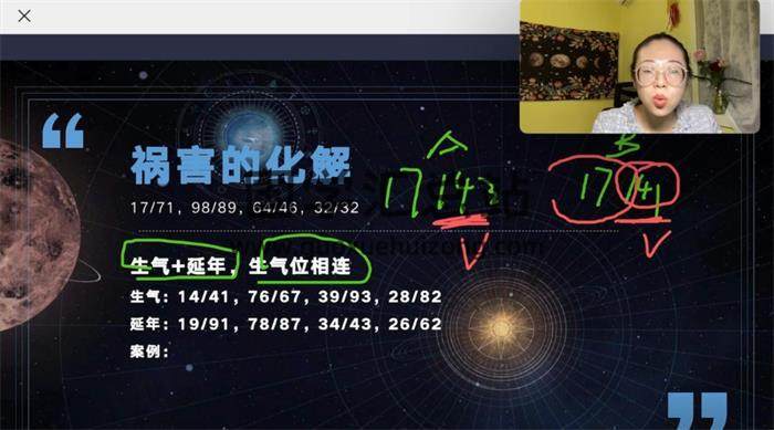依盈 2024年《数字识人调运训练营初级和高级》35集视频-封面易学