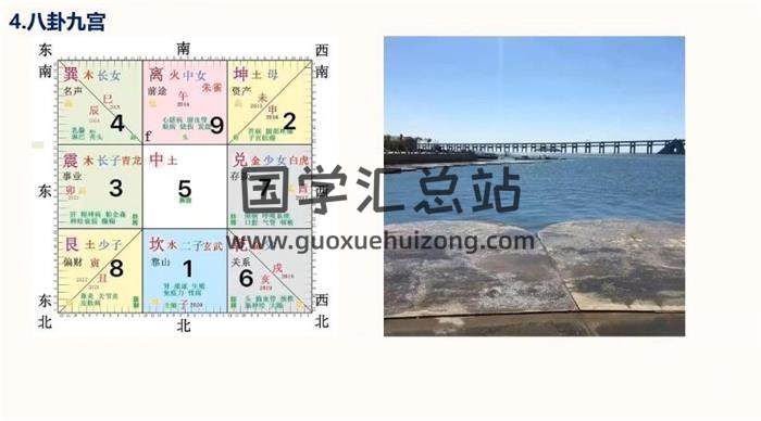 照明居士《头像分析初级班》8集视频-封面易学