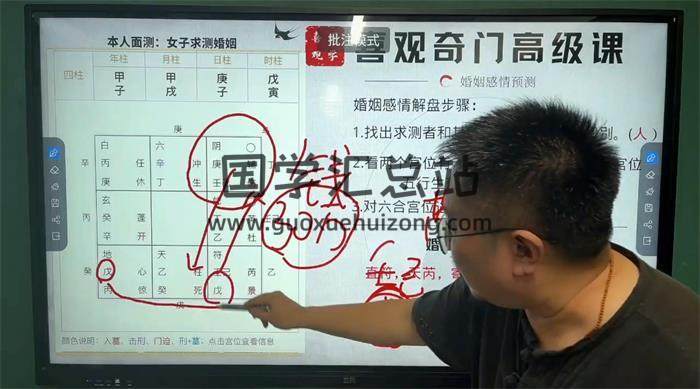 喜观《奇门高级实战课》6节奇门遁甲视频-封面奇门遁甲