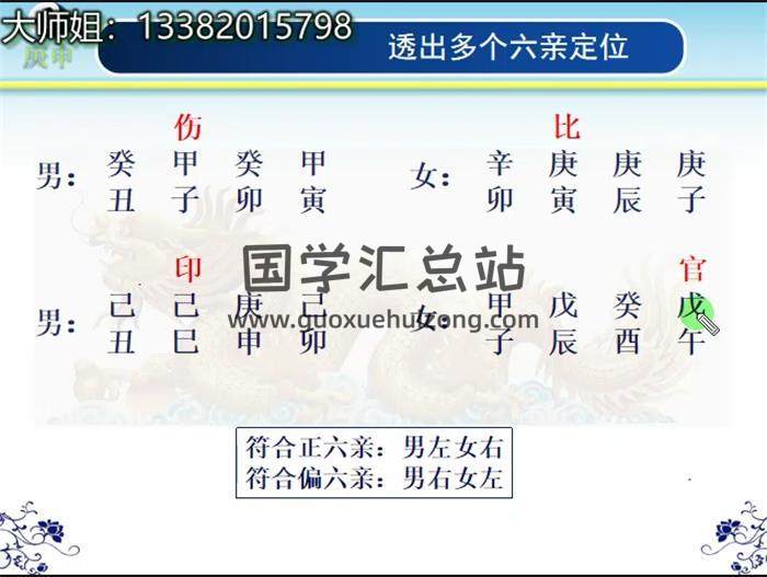戴贵忱 助教陈蓉《八字初中高级篇》共119集八字视频-封面四柱八字