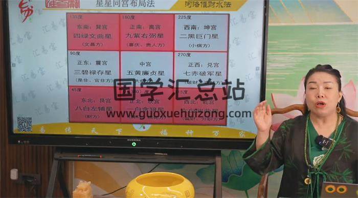 徐子辰《法术风水万灵催财水法》3集视频-封面风水