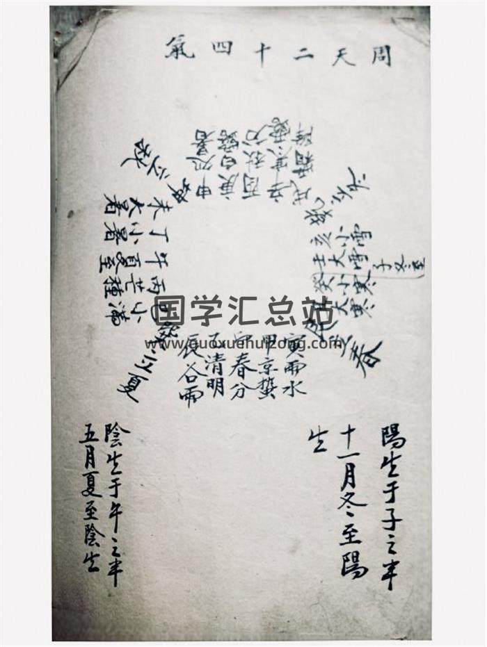 《王公阳宅摘要王公断宅》74页PDF电子书-封面风水