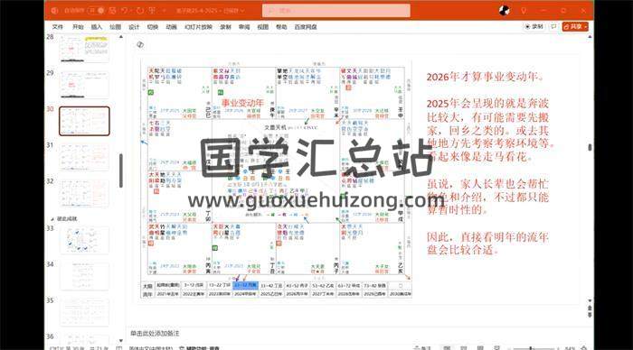依婷 2025《紫微斗数弟子班》10集紫微斗数视频+文档-封面紫微斗数