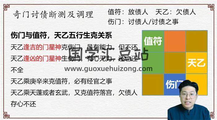 林涵予老师《奇门决策学高维布局运筹大师班》32集奇门遁甲视频-封面奇门遁甲