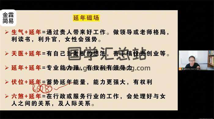 金霖老师《数字能量》37集视频-封面易学