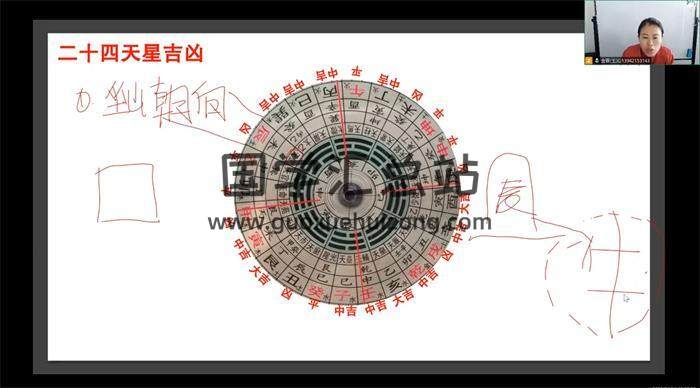 金霖老师《罗盘的应用》7集罗盘视频-封面风水