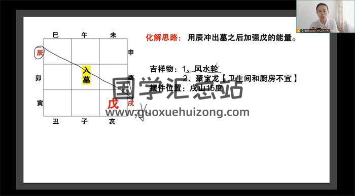 金霖老师《奇门四害化解》21集奇门遁甲视频-封面奇门遁甲
