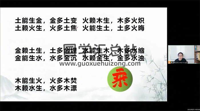 金霖老师《八字命理中级班》26集八字视频-封面四柱八字