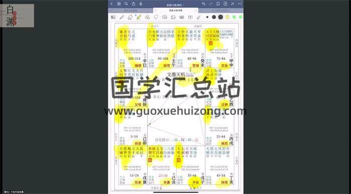 云起时《紫微速成班》9集紫微斗数视频-封面紫微斗数