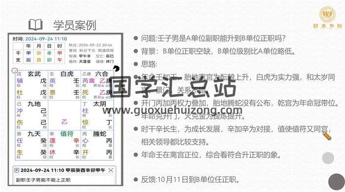 钟波 时末圈 奇门遁甲第四期 共45集奇门遁甲视频-封面奇门遁甲