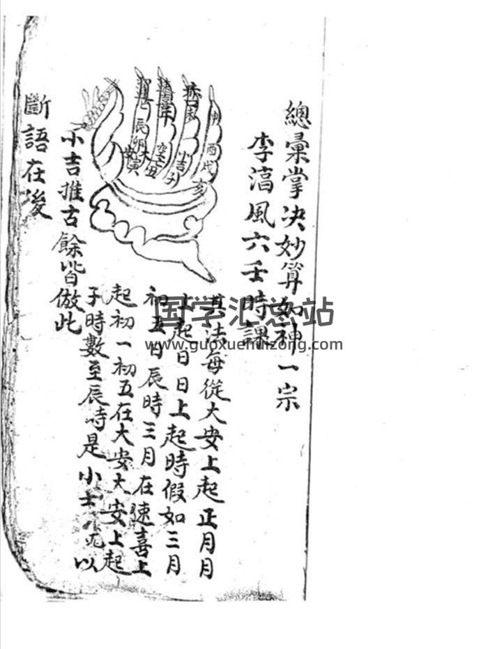 术数古籍《总汇掌诀妙算如神一宗》22页(双页版)PDF电子书-封面术数学
