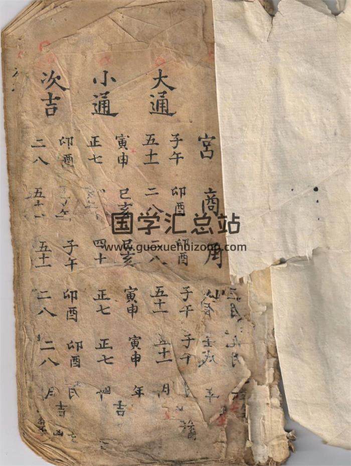 《杨公安葬秘诀》阴阳镇破秘法.手抄三合秘籍120页PDF电子书-封面风水