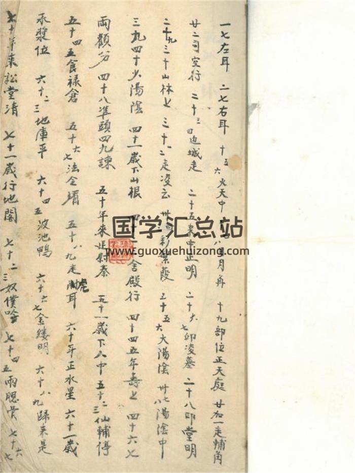 《相书秘籍》37页(双页版)PDF电子书-封面相学