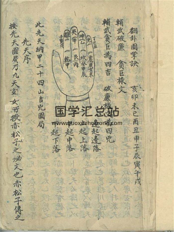 《翻卦图掌诀》94页(双页版)PDF电子书-封面占卜预测