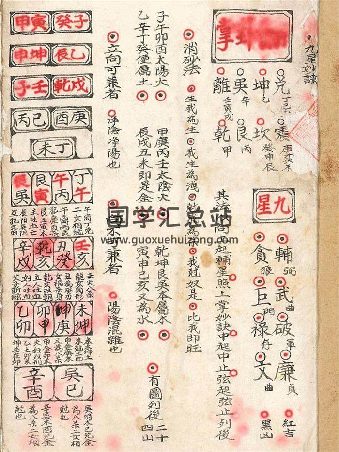 风水古籍《九星妙诀》32页(双页版)PDF电子书-封面风水